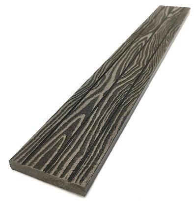 Торцевая декоративная планка NanoWood Венге купить в Копейске